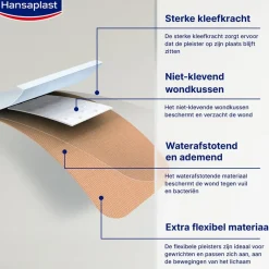 Hansaplast Elastic Pleisters