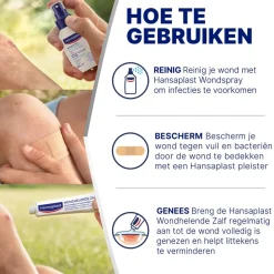 Hansaplast Universal Waterbestendige Pleister