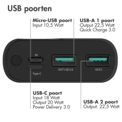 imoshion 20.000 mAh Powerbank met 22.5W Snellader - Noodpakket