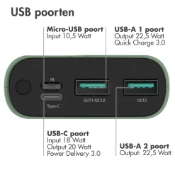 imoshion 20.000 mAh Powerbank met 22.5W Snellader - Noodpakket