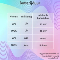 imoshion Draadloze Bluetooth Kinder Koptelefoon met Verlichte Kattenoortjes