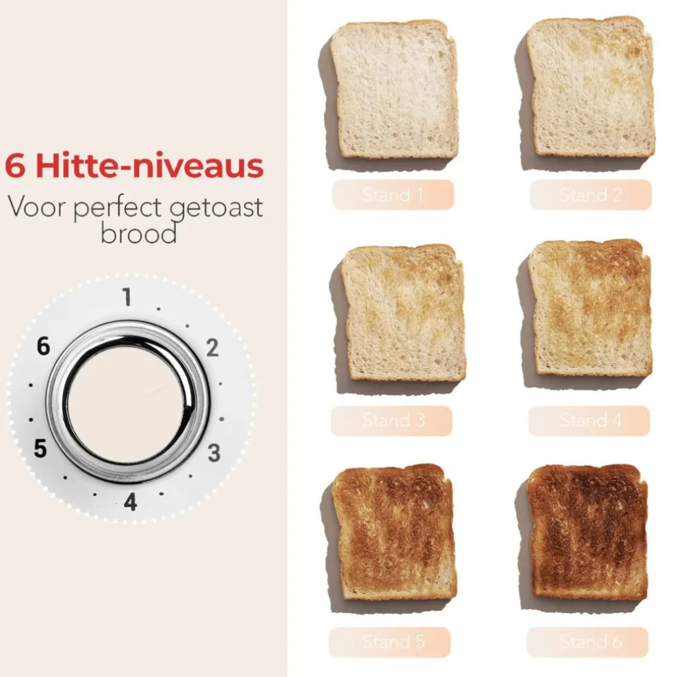 KitchenBrothers Retro Broodrooster