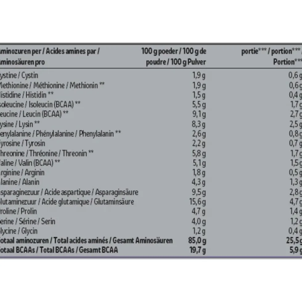 Kruidvat 100% Isolate Vanilla Whey Protein