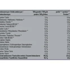 Kruidvat 100% Isolate Vanilla Whey Protein