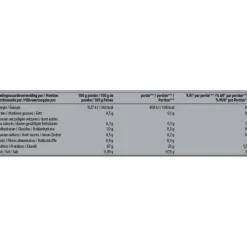 Kruidvat 100% Isolate Vanilla Whey Protein
