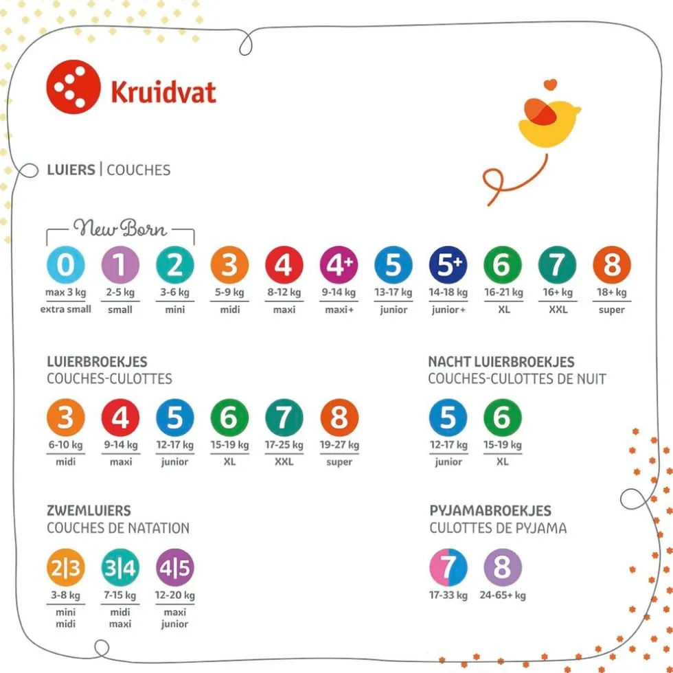 Kruidvat Junior Maat 5 Luiers Jumbopack