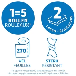 Kruidvat 2-Laags XXL Keukenpapier