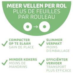 Kruidvat 2-Laags XXL Keukenpapier