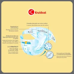 Kruidvat Maxi Plus Maat 4+ Luiers Midpack