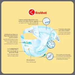 Kruidvat Midi Maat 3 Luiers Valuepack