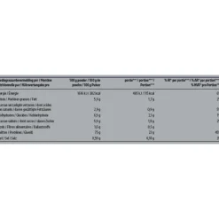 Kruidvat Perfect Whey Protein met Vanillesmaak