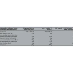 Kruidvat Perfect Whey Protein Banana Proteïnepoeder
