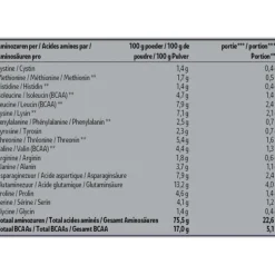 Kruidvat Perfect Whey Protein met Vanillesmaak