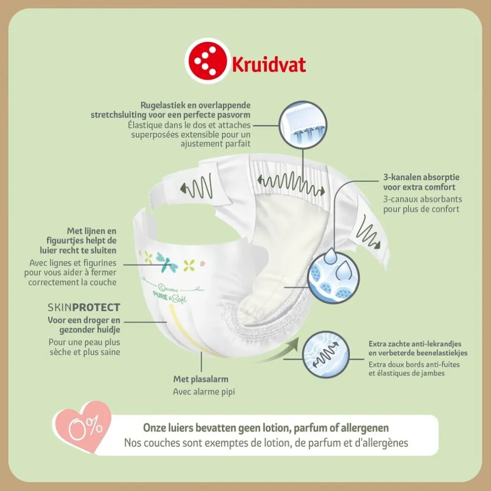 Kruidvat Pure & Soft Maat 1 Luiers Volumedoos
