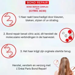 L'Oréal Paris Elvive Bond Repair Rescue Pre-Shampoo