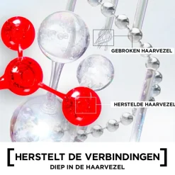 L'Oréal Paris Elvive Bond Repair Rescue Pre-Shampoo