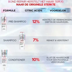 L'Oréal Paris Elvive Bond Repair Sulfaatvrije Shampoo
