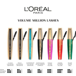 L'Oréal Paris Volume Million Lashes Waterproof Black Mascara
