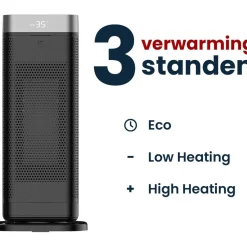 Luvego Elektrische Kachel Zwart