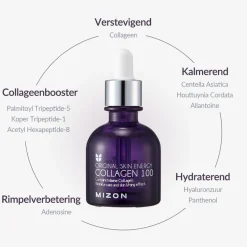 Mizon Collagen 100