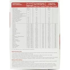 Modifast Strawberry Milkshake