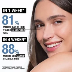 Neutrogena Anti-Age Retinol Boost+ Parfumvrij Intensief Serum