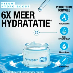 Neutrogena Hydro Boost Aqua Dag- en Nachtcrème