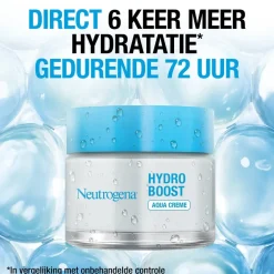 Neutrogena Hydro Boost Aqua Dag- en Nachtcrème