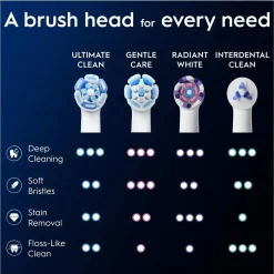 Oral-B iO Ultimate Clean Opzetborstels