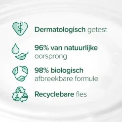 Palmolive Naturals Melk & Honing Handzeep