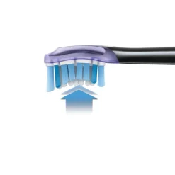 Philips Sonicare G3 Premium Gum Care Opzetborstels