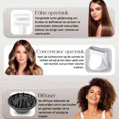 Sansbeauté Föhn Met Diffuser - Ionische Haardroger - Reisföhn - Haarföhn - Krullen - Hair Dryer - 2000W