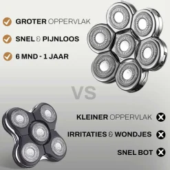 Sansbeauté Hoofdscheerapparaat - Skull Shaver - Skullsharp PRO