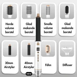 Sansbeauté 8-in-1 Airstyler