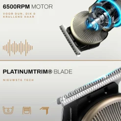 Sansbeauté 6-in-1 Baardtrimmer Met Opbergstandaard - Bodygroomer - Haartrimmer