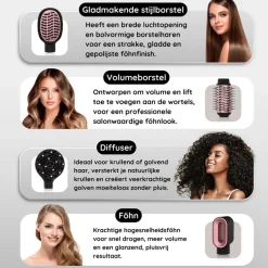 Sansbeauté® 4-in-1 Fohnborstel - Haarborstel - Krulborstel