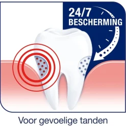 Sensodyne Deep Clean Gel Tandpasta voor Gevoelige Tanden