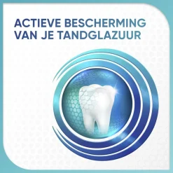 Sensodyne Proglasur Active Shield Whitening Tandpasta