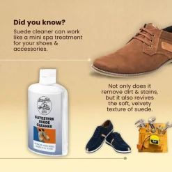 Slitesterk Suede Reiniger