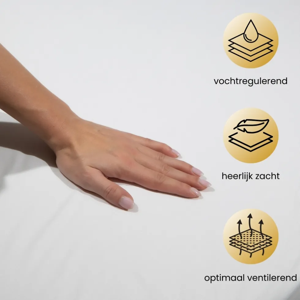 Superieur Katoen Matras Hoeslaken