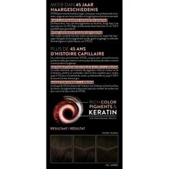 Syoss 2.1 Zwartbruin Permanente Haarkleuring