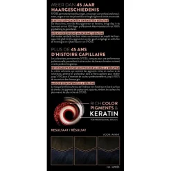 Syoss Color 1.4 Cosmic Blue Haarkleuring