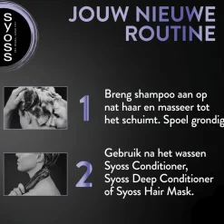 Syoss Intense Blonde Shampoo