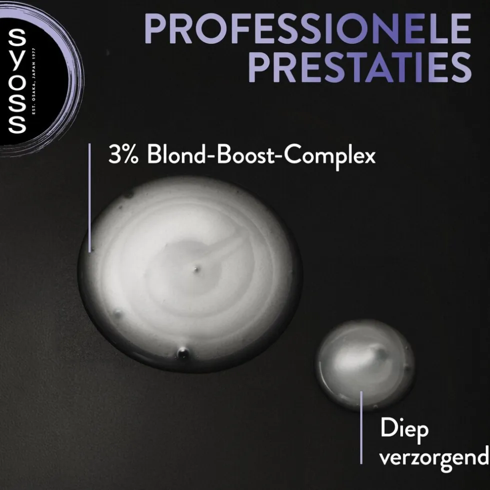 Syoss Intense Blonde Shampoo