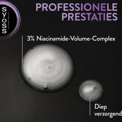 Syoss Intense Fullness Deep Caring Shampoo