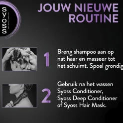 Syoss Intense Fullness Deep Caring Shampoo