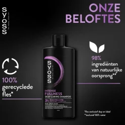 Syoss Intense Fullness Deep Caring Shampoo