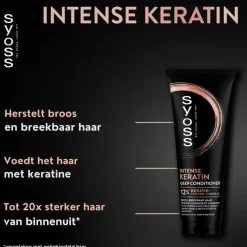 Syoss Intense Keratin Deep Conditioner