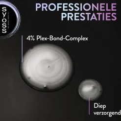 Syoss Intense Plex Bonding Deep Caring Shampoo