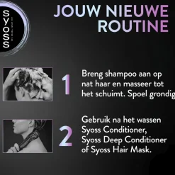 Syoss Intense Plex Bonding Deep Caring Shampoo